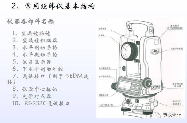 水准仪和经纬仪的使用方法