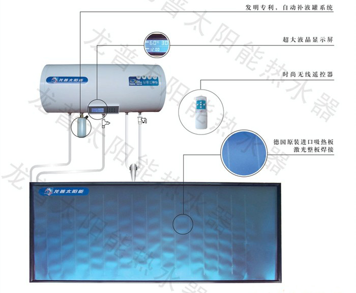 太阳能热水器系统