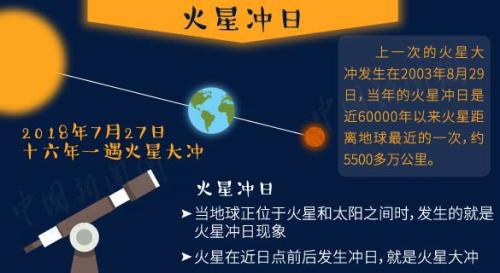 另版蛇蛋图澳彩2024