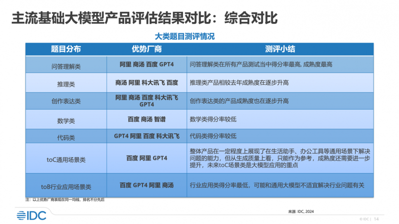 2024澳门免费领取资料