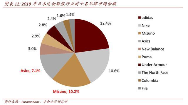 2025年香港正版资料大全免费