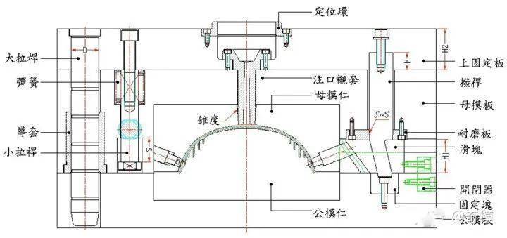 新型减振器