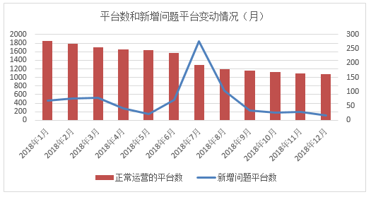 锳和铟有什么区别