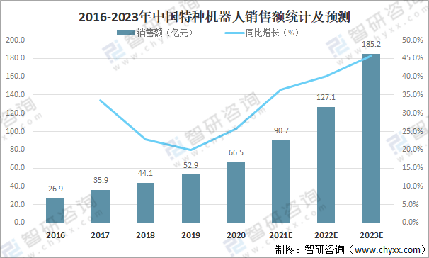 香港2025澳门今晚开特