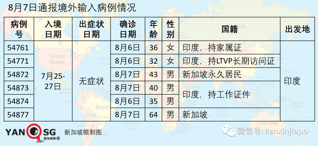 澳门三期内必中一期3码