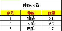 唐朝论坛澳门开奖结果查询