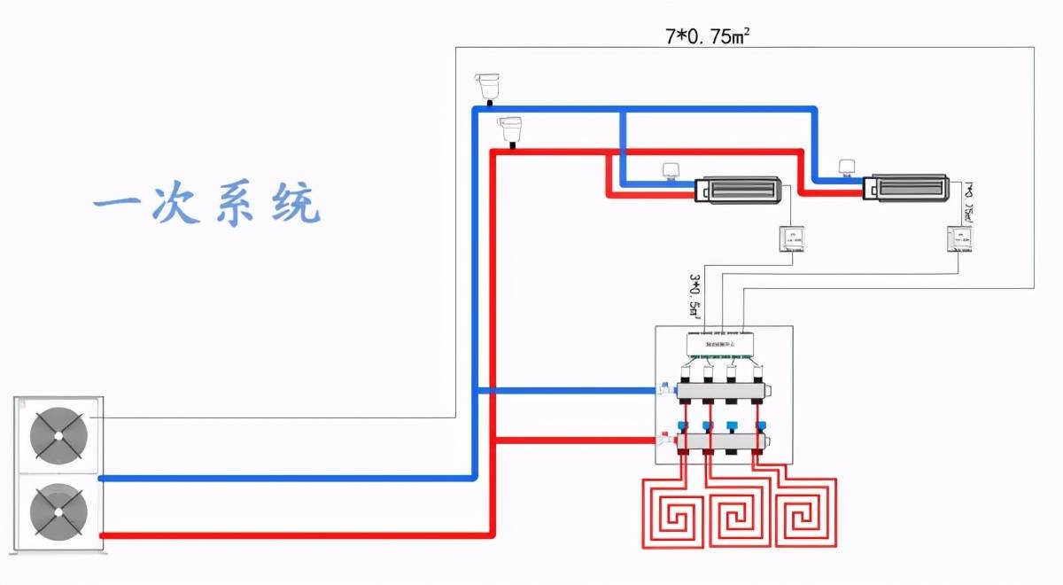 电源与高纯水制备工艺流程图