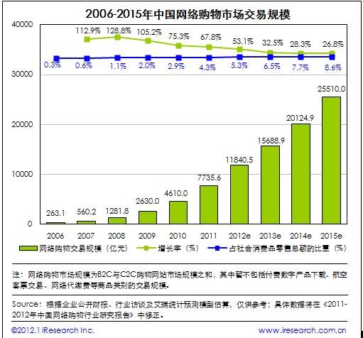 港彩历史图库最新域名