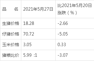 香港二四六308开奖记录