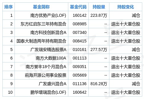 2024年澳门开什么号码