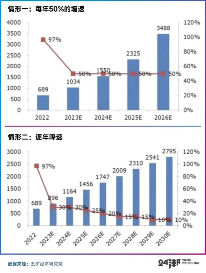 2025新奥资料免费提供