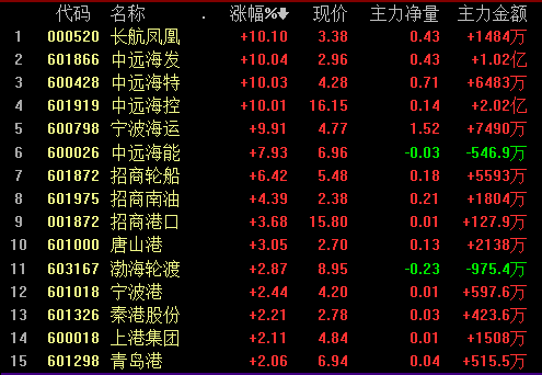 官家婆免费资料一肖一