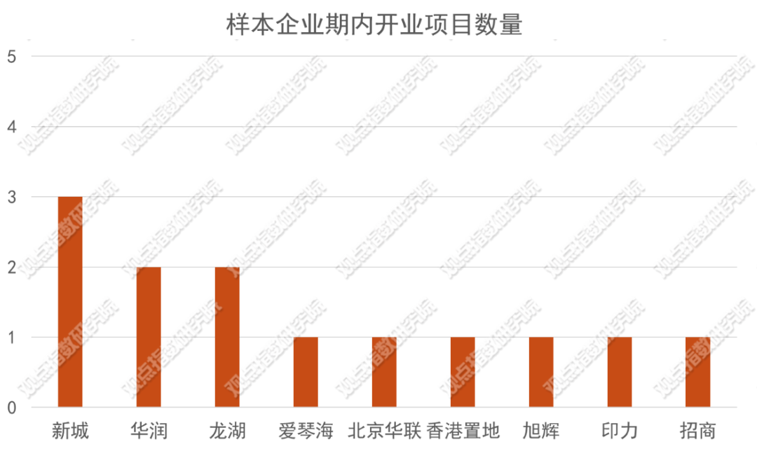 2024年香港免费资料公开