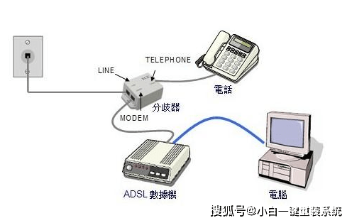 以太网和交换式以太网的区别,以太网与交换式以太网的区别，专业解析评估与suite36.135的独特视角,实效性解读策略_模拟版42.414