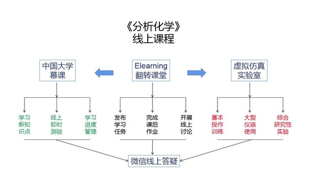 扭转试验设备,扭转试验设备，创新计划分析与展望,创新性执行策略规划_特供款47.95.46