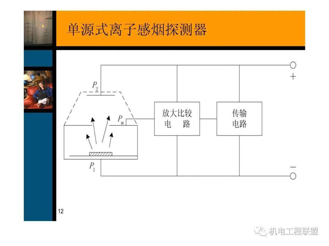 草坪灯安装方向示意图