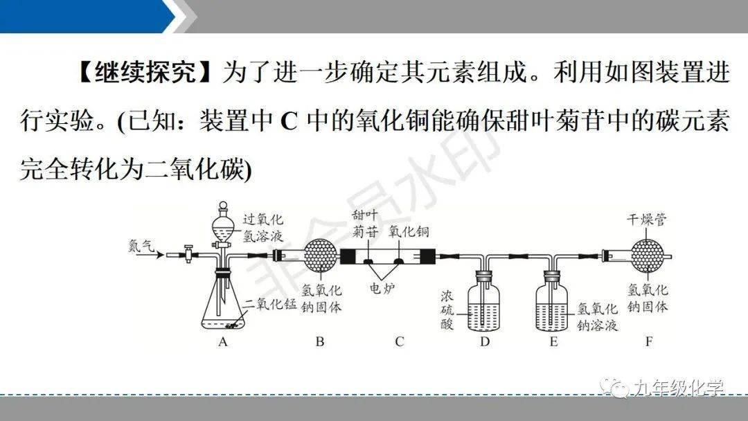 激光器连接线