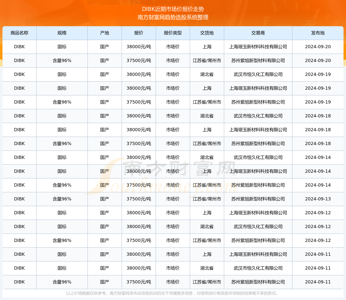 澳门开奖记录2024年今晚开奖结果