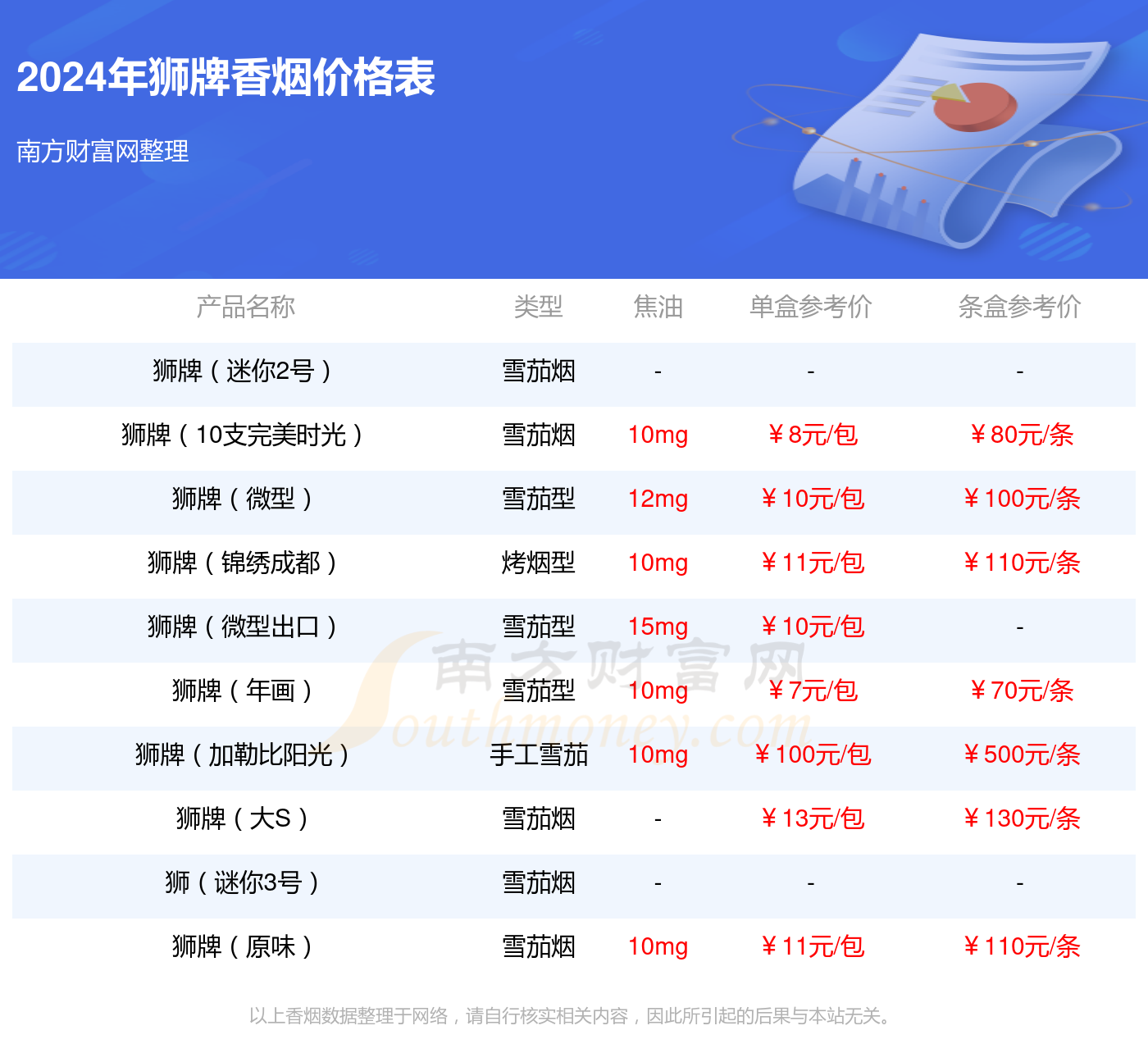 2024香特马今晚开奖结果查询