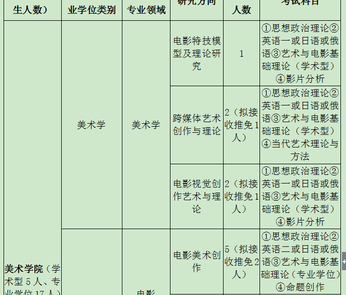 老澳门六开奖结果资料