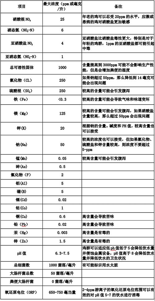 铝锰与工业硅检测国家标准一样吗