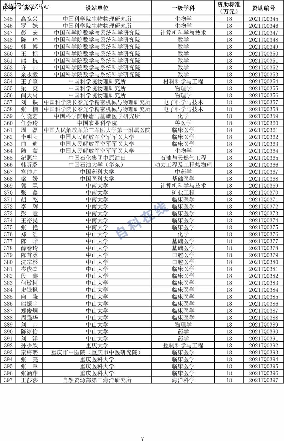 澳门正版资料大全免费公开2025