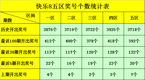 澳门2025年今晚开奖号码是什么