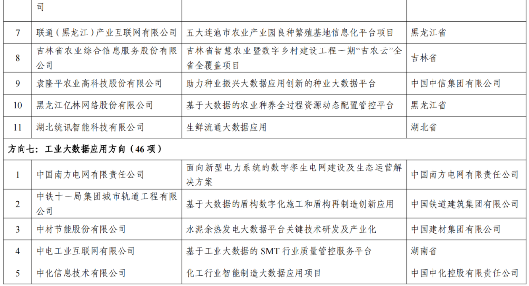 新澳彩资料免费长期公开二四六