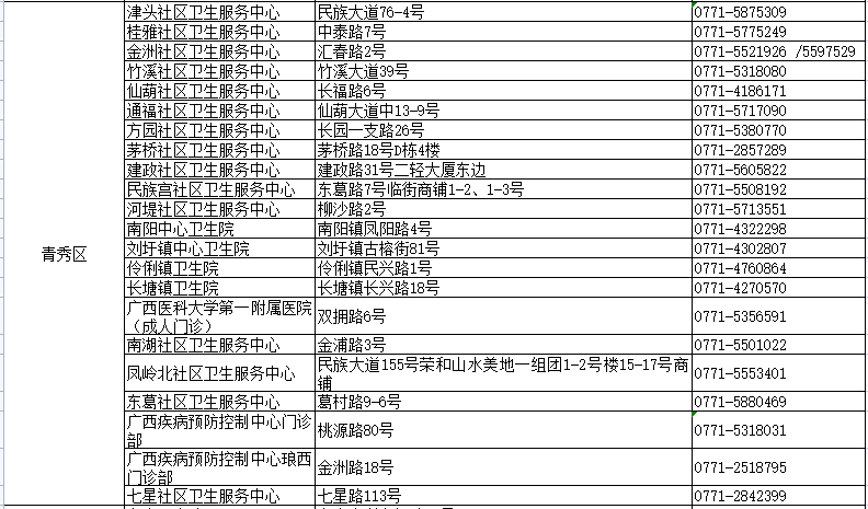 新澳门免费公开资料大