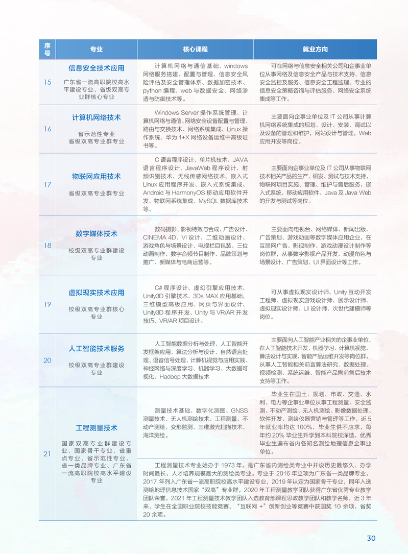 彩霸王免费内部资料