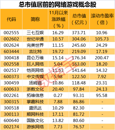 2024港澳六码彩600图库