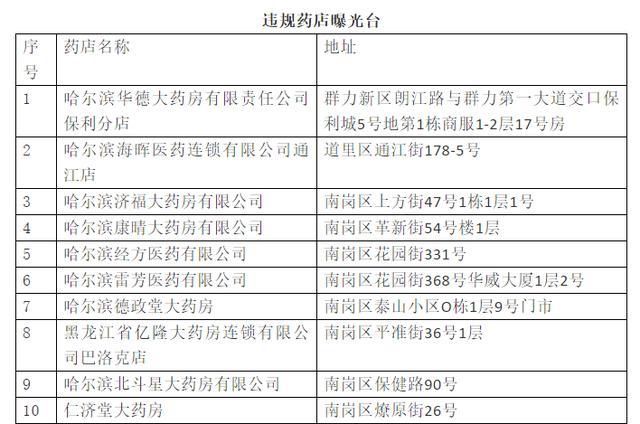 口臭去药店买什么药