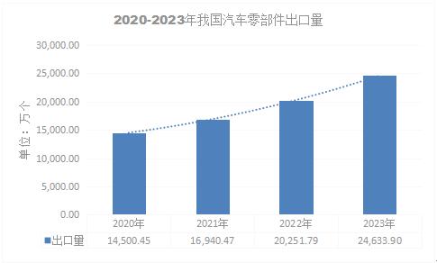 正澳门六开奖结果2024开奖