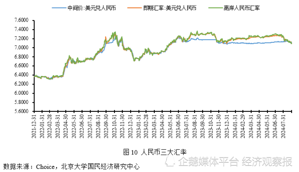 世界上有多少个国家2024