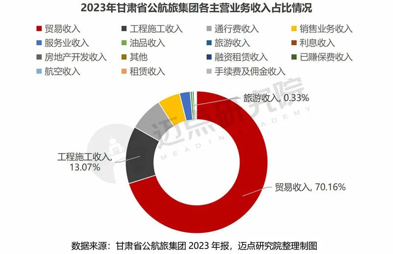 新奥集团是国企还是私企