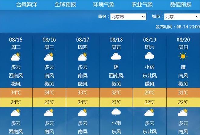 2025年香港六台彩开奖记录结果