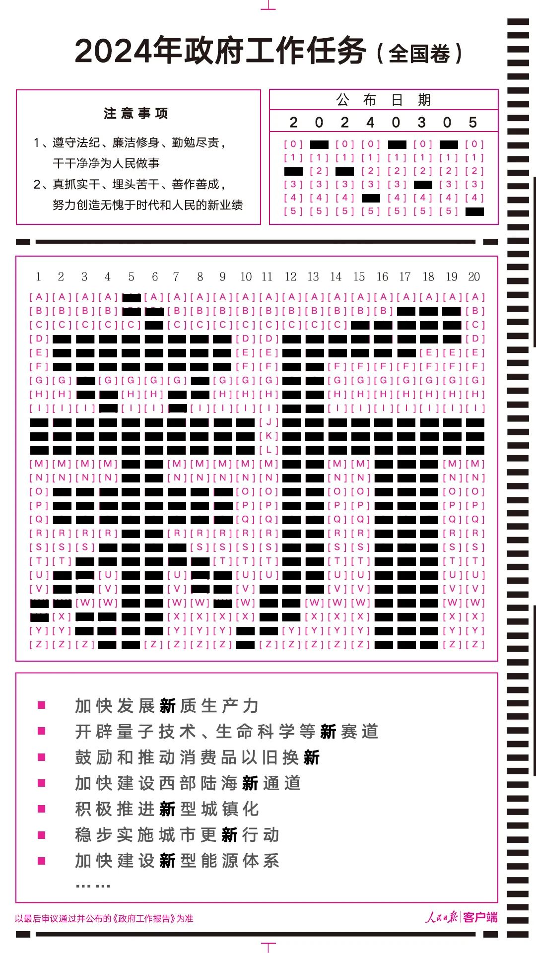 2024最新码表图49码分别是什么