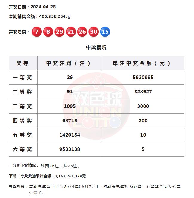 澳门天天彩开奖结果风险查询最新