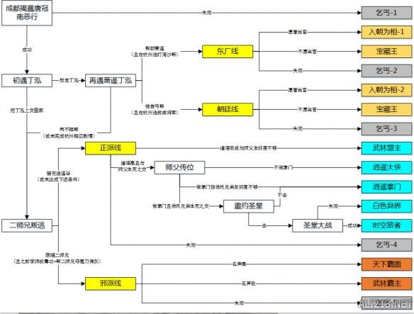 开奖历史开奖结果