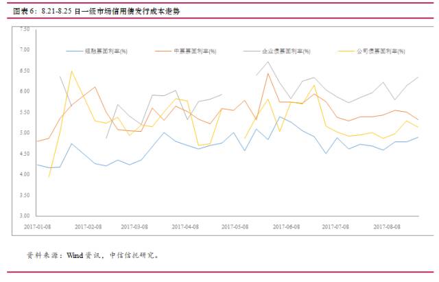 新澳门6合49号综合走势分析图表