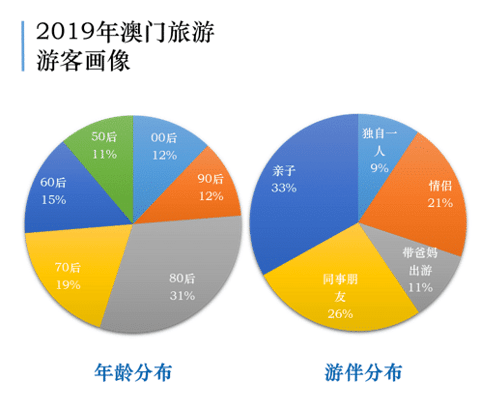 澳门特马开奖结果历史