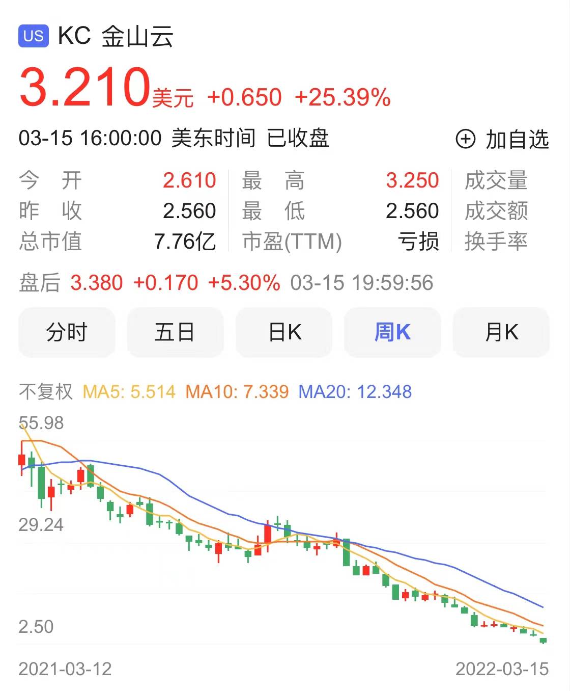 港澳最快开奖结果