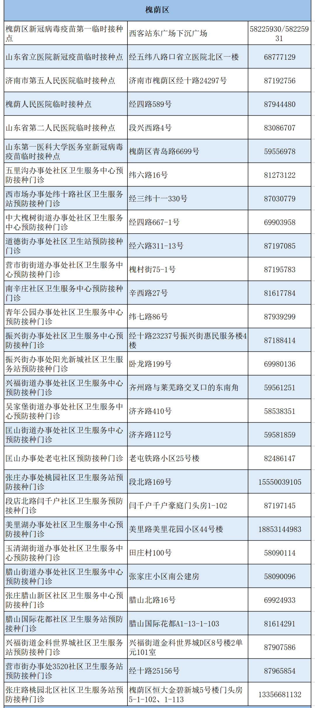 新澳门开奖结果2025开奖记录表格