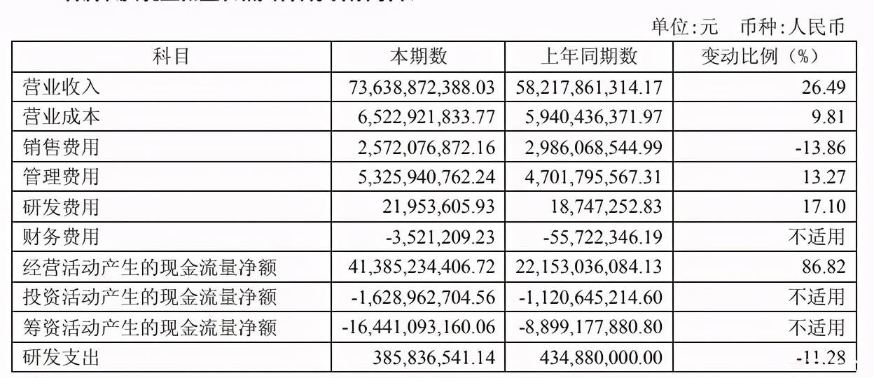 激光除锈成本高吗?