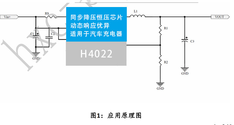 激光谐振器作用