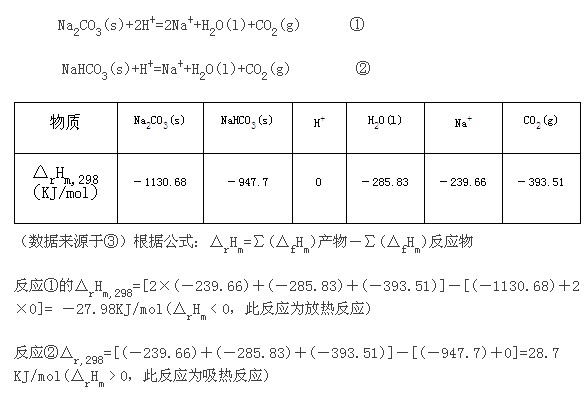 硅灰石和石英石的区别