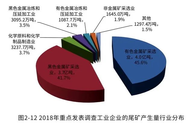 新澳2025最新资料三期必中