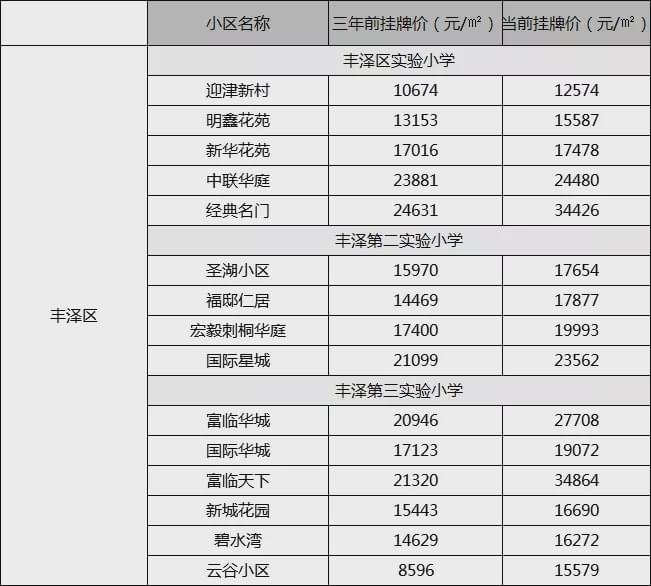 老澳门六开奖结果2024开奖记录查询