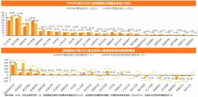 澳彩王论坛精英资料准com