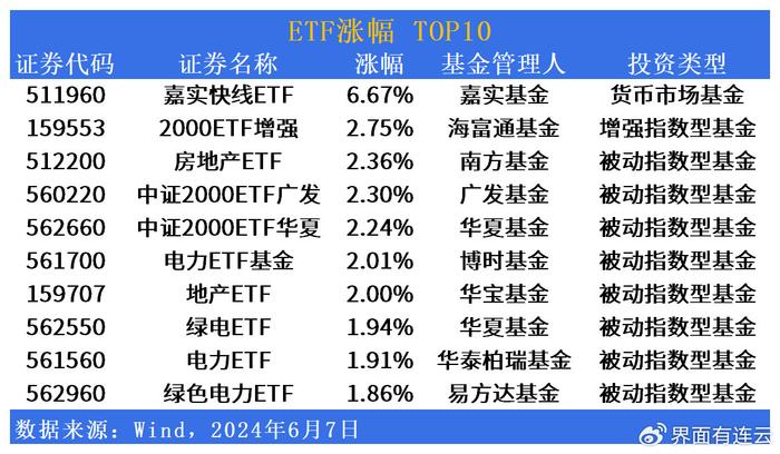 新澳正版资料勉费大全